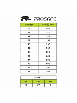 Ботинки (иск.мех) МП ПУ/ТПУ ProSafe (арт.14Т)
