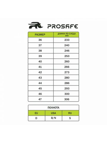 Ботинки (иск.мех) МП ПУ/ТПУ ProSafe (арт.14Т)